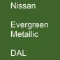 Preview: Nissan, Evergreen Metallic, DAL.